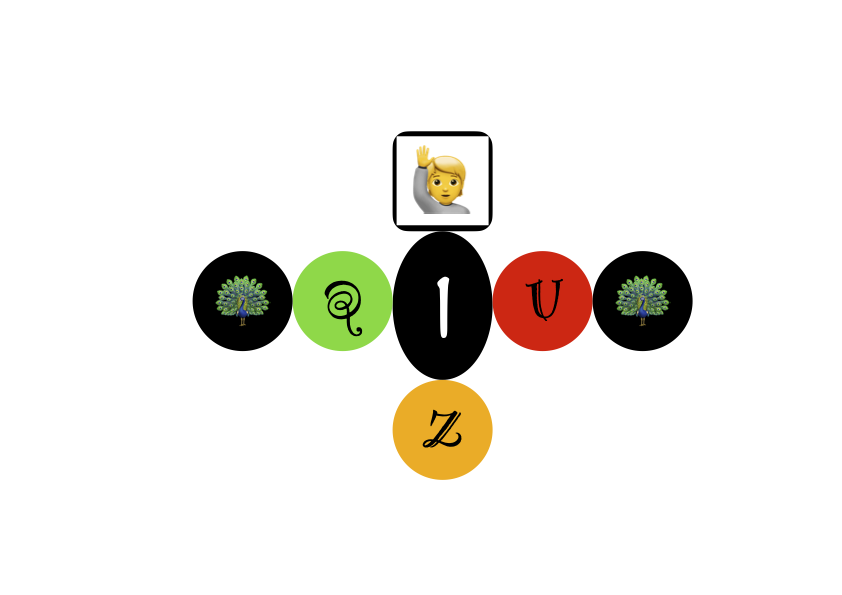 We publish fresh coding quizzes every week! 